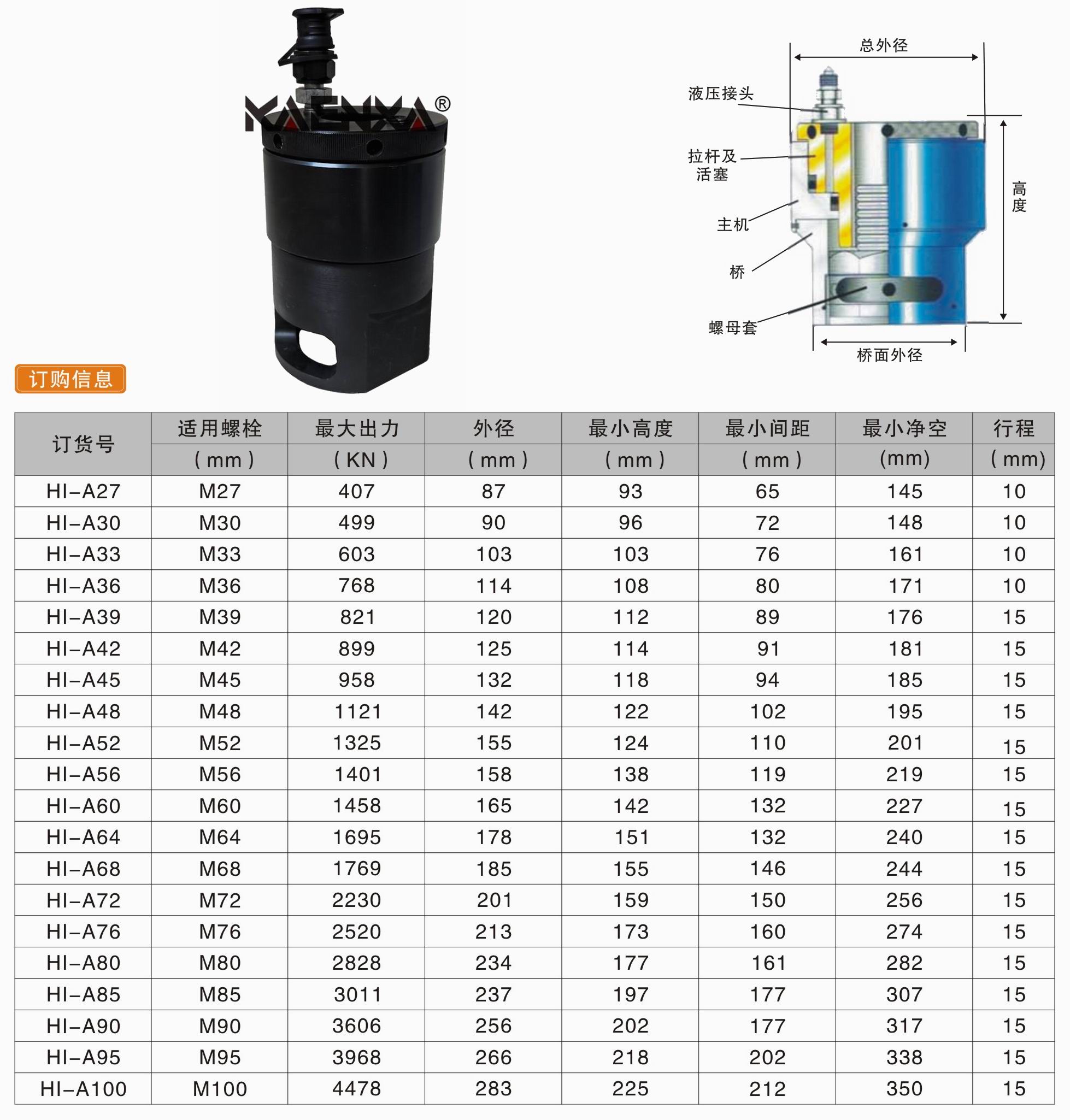 固定式液压拉伸器4.jpg